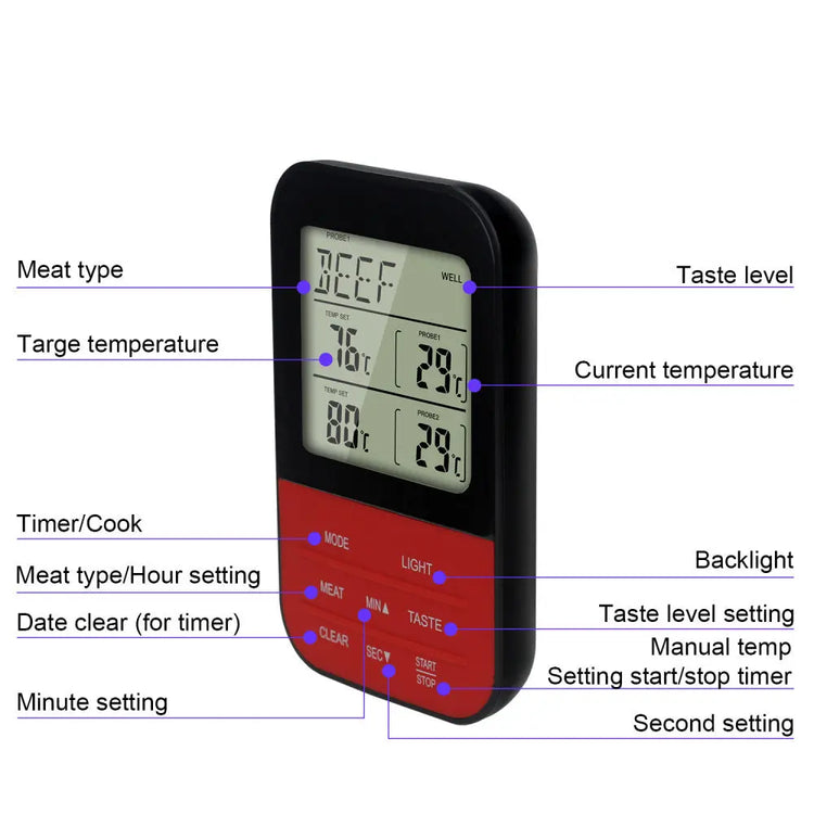 Thermometer Digital Multifunctional Wireless Liebe - Making Life Easier