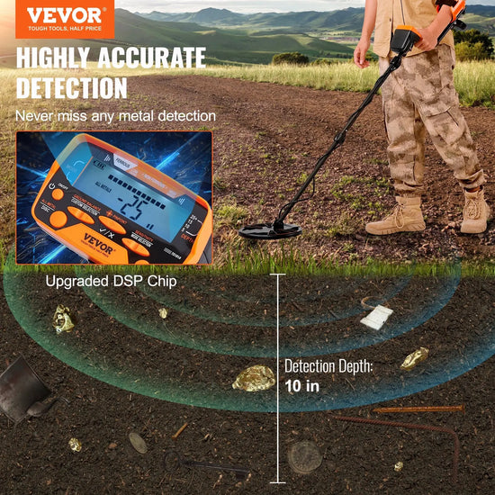 Kit metalldetektor per rilevatore professionale multifunzionale