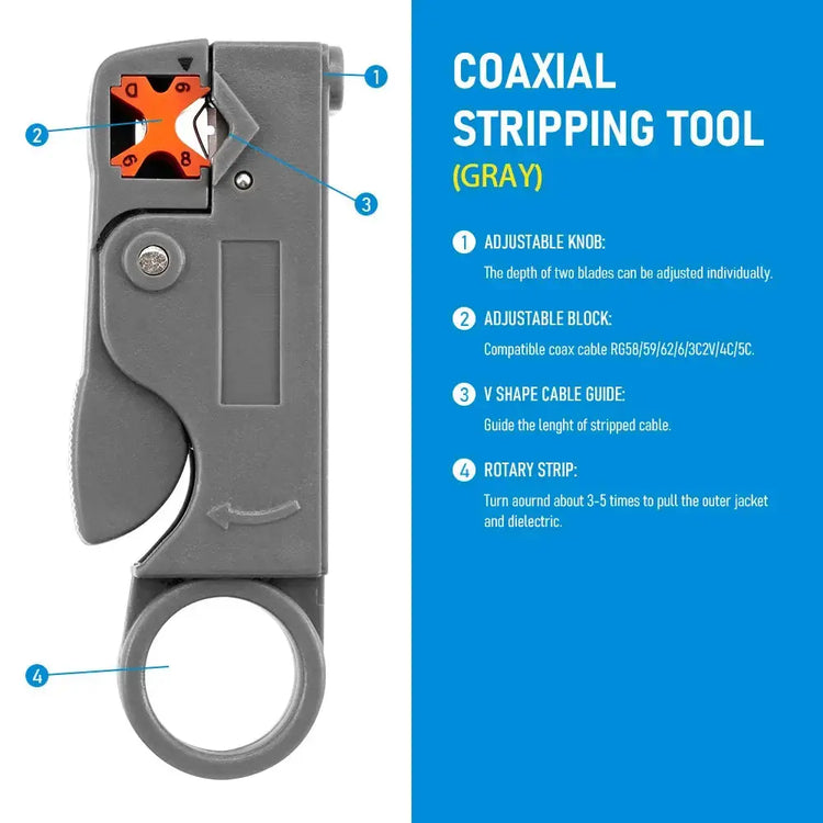 1PCS Ethernet Cable Stripper RJ45 Cat5 Cat6 Network Hand Tool Pliers Line UTP FTP Coax Coaxial Cutter Wire Stripping Tool HASHTAG