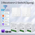1/2/3Gang Wall Switch RF 433Mhz Wireless Light Switch Tuya Smart Wifi Switch Smart Life APP Voice Control with Alexa Google Home