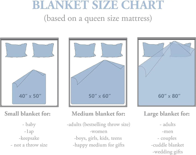 Gifts for Husband, Husband Gifts Blanket from Wife, Anniversary Romantic Gifts for Him, Birthday Gifts for Husband Blanket 60"X50", Husband Gifts for Christmas Valentine Father&