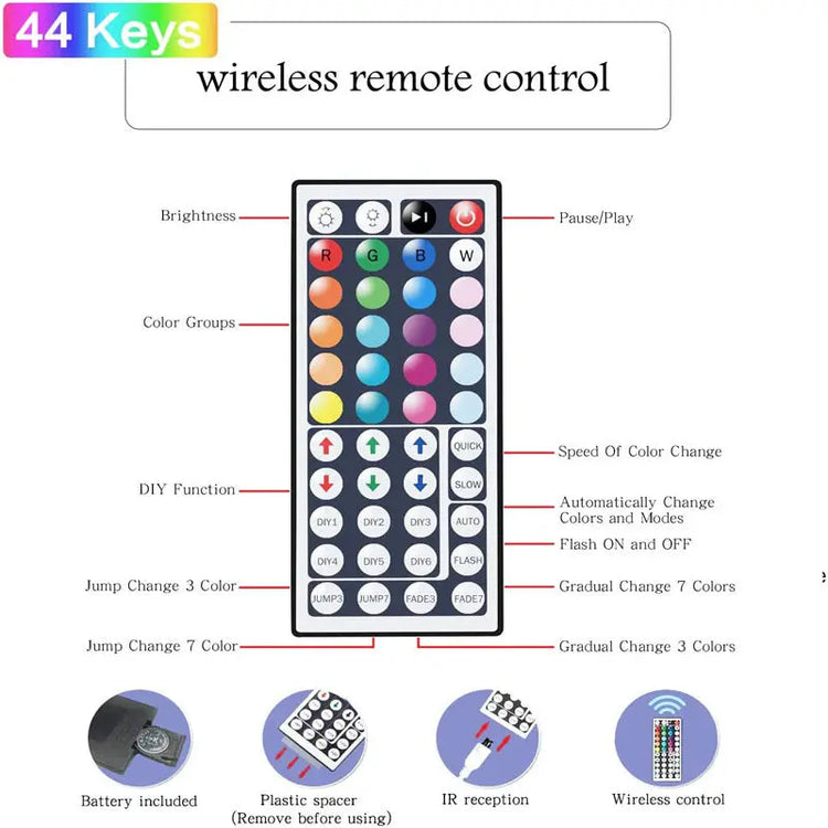 LED Strip Lights Lamp 5050 RGB Flexible Tape Diode 5M Controller Room Decor TV Computer Backlight Decoration Christmas