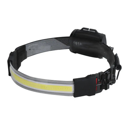 Cob LED Headlamp Built-in Battery Rechargeable Head Waterproof Lamp AliExpress