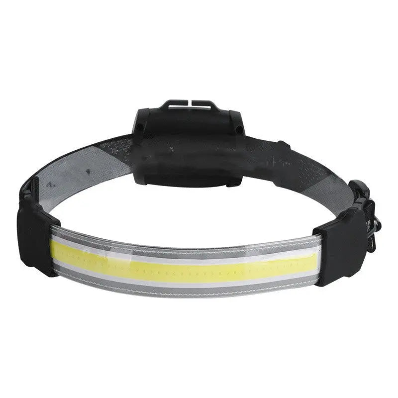 Cob LED Headlamp Built-in Battery Rechargeable Head Waterproof Lamp AliExpress