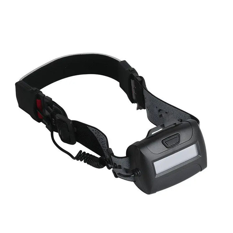 Cob LED Headlamp Built-in Battery Rechargeable Head Waterproof Lamp AliExpress