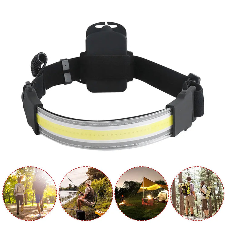 Cob LED Headlamp Built-in Battery Rechargeable Head Waterproof Lamp AliExpress