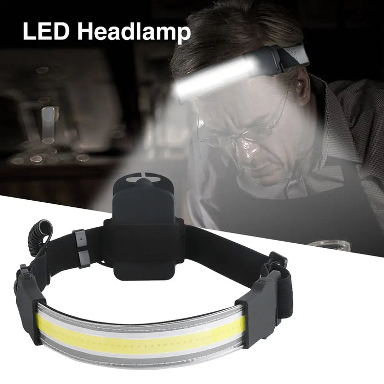 Cob LED Headlamp Built-in Battery Rechargeable Head Waterproof Lamp AliExpress