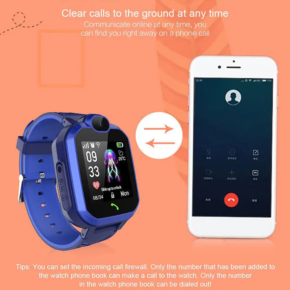 Posizionamento della telecamera touch screen dello smartwatch - My Hashtag Shop
