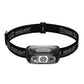 Rechargeable COB LED USB Headlamp Strong Magnetic Powerful Headlight Super Bright Waterproof Head Torch For Outdoor Fishing 