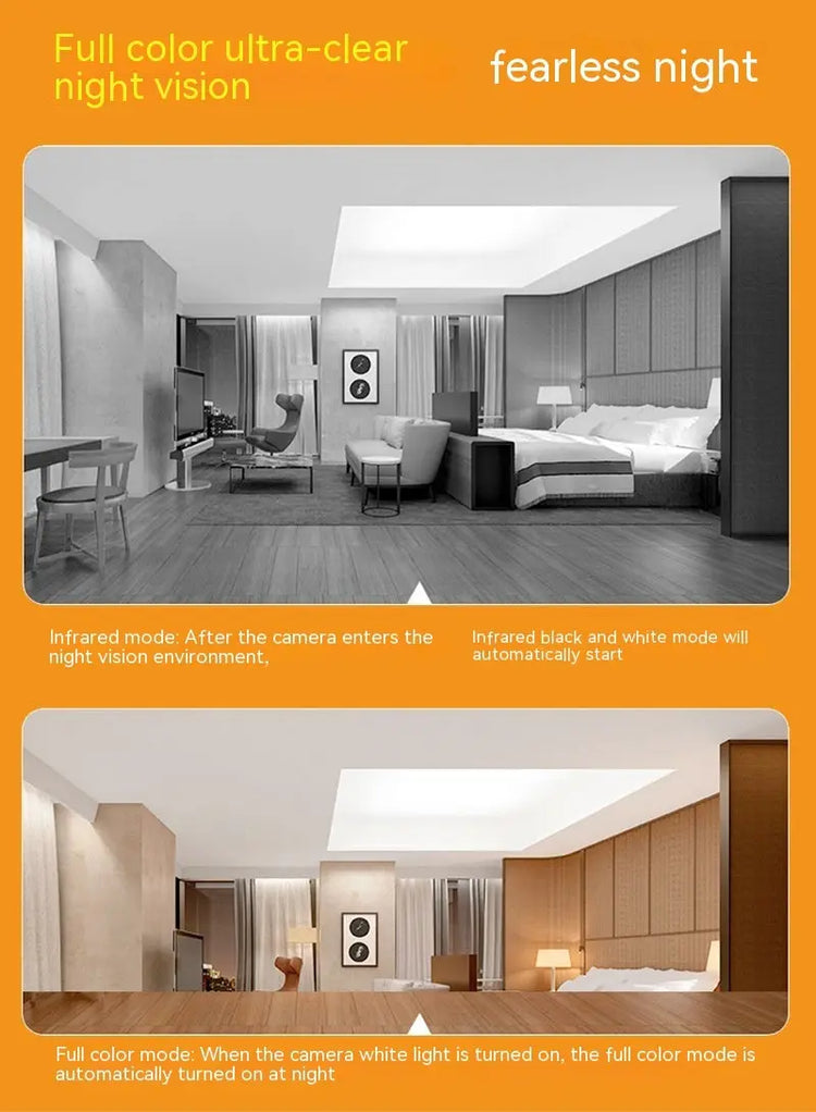 Telecamera a bulbo per monitoraggio Wi-Fi wireless - My Hashtag Shop