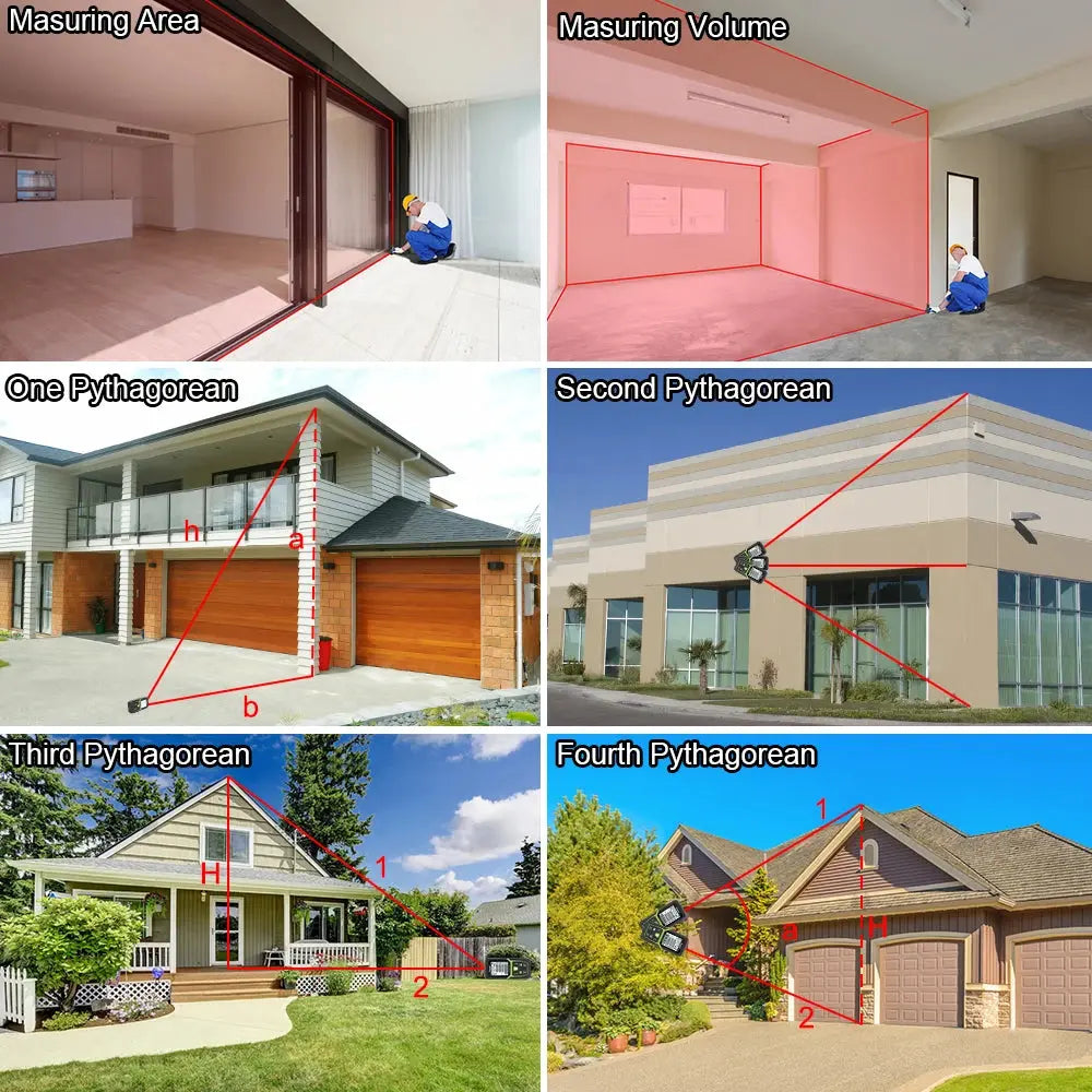 Laser Rangefinder Distance Meter 330Ft/100M Backlit LCD Laser Measure M/In/Ft with Li-Ion Battery & Electric Angle Sensor