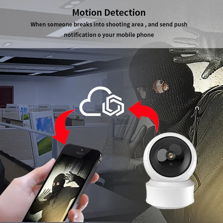 Telecamera di sorveglianza HD a 360 gradi per interni con doppia luce intelligente - My Hashtag Shop