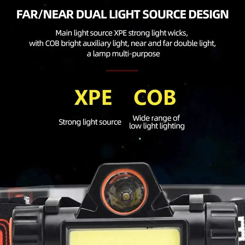 Rechargeable COB LED USB Headlamp Strong Magnetic Powerful Headlight Super Bright Waterproof Head Torch For Outdoor Fishing - HASHTAG