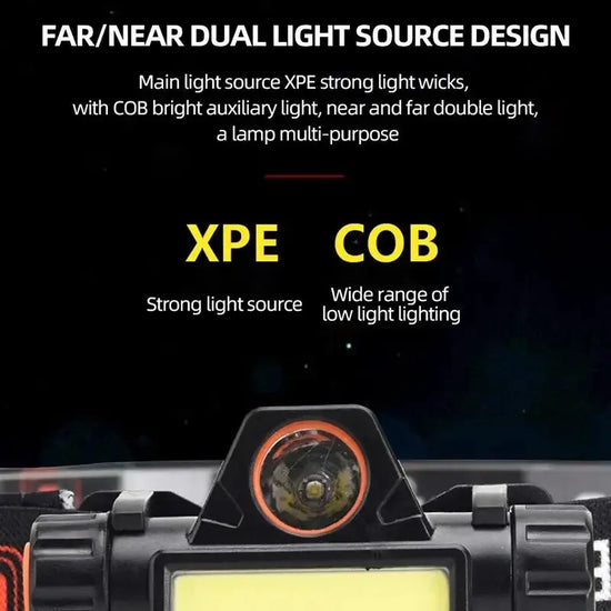 Rechargeable COB LED USB Headlamp Strong Magnetic Powerful Headlight Super Bright Waterproof Head Torch For Outdoor Fishing - HASHTAG