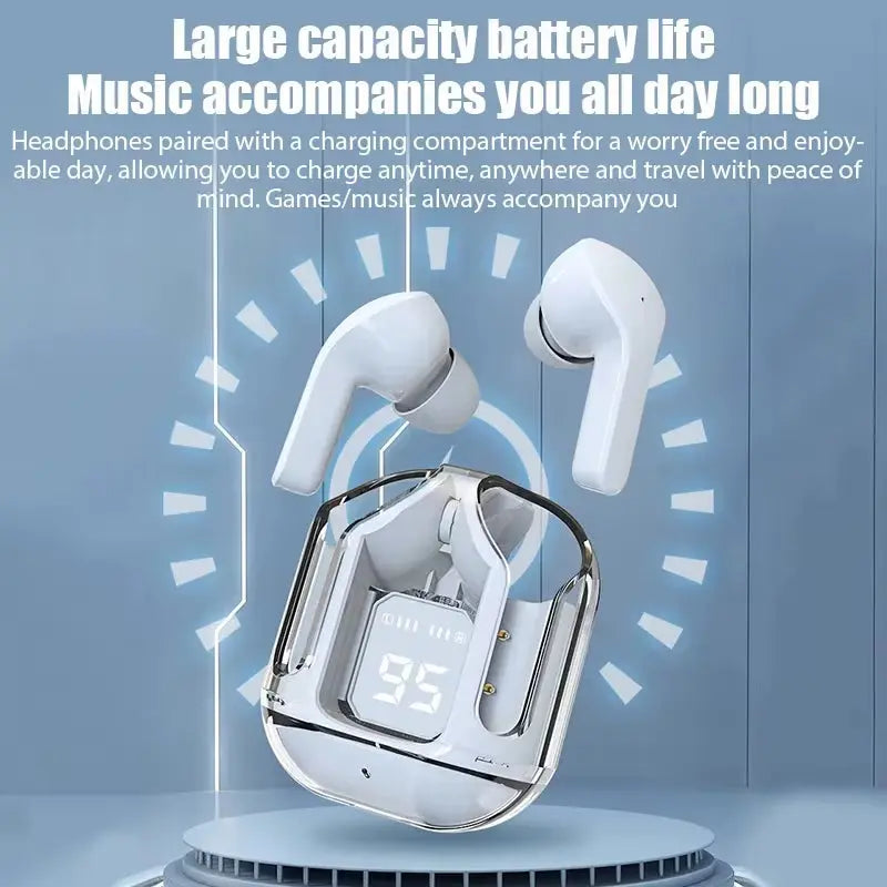 True Wireless Bluetooth Headset Binaural Small in Ear Buds Sports Stereo Bass TWS Earbuds Sports Earbuds for Phone