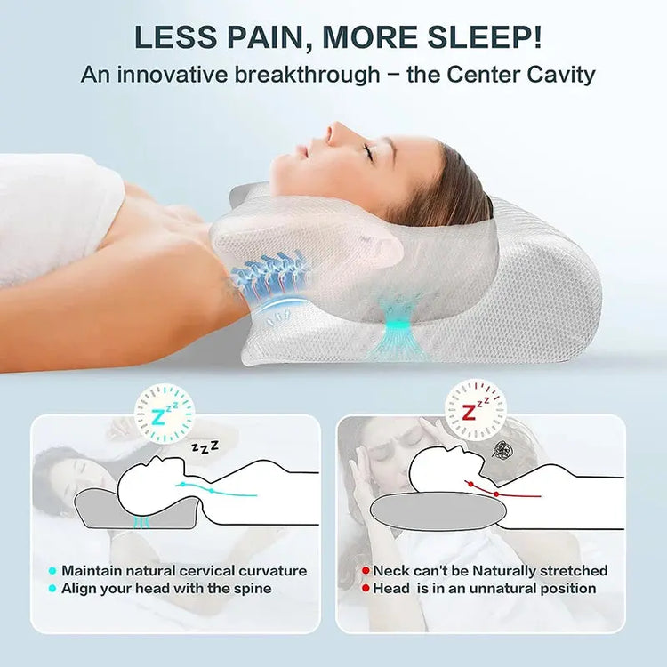 1pc Memory Foam Cervical Pillow, 2 in 1 Ergonomic Contour Orthopedic Pillow for Neck Pain, Contoured Support Pillows,Neck Pillow - HASHTAG