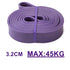Resistance Band Heavy Duty Latex Sports Elastic Belt Pull up Assist Bands for Pilates Workout Out Fitness Shape Body Home Gym