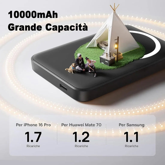 Power Bank magnetico, caricabatterie wireless da 20 W a ricarica rapida - My Hashtag Shop