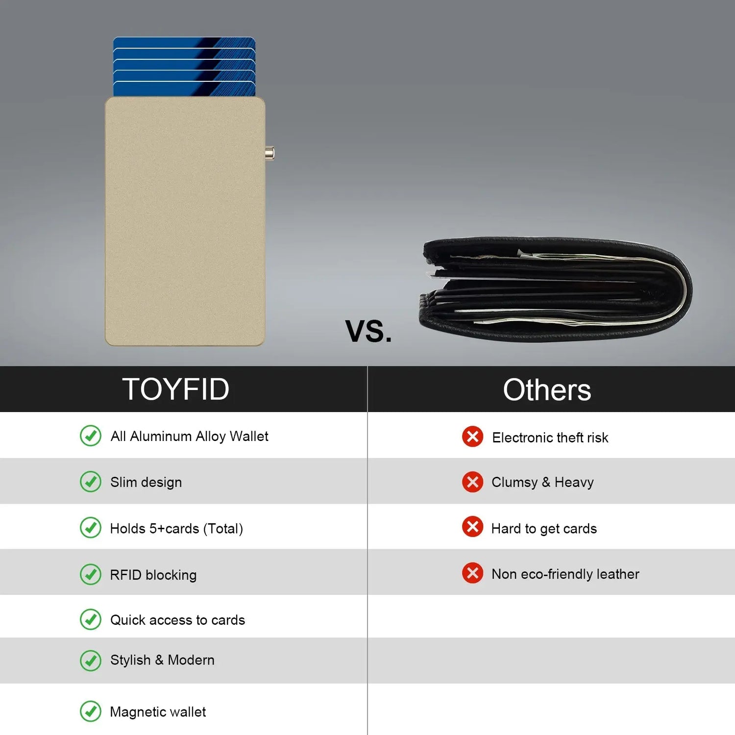 TOYFID All-Aluminum Pop Up Slide Rfid Slim Basic Card personalized wallet for men-4