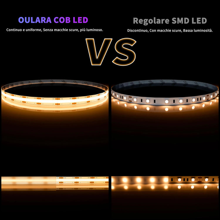 Striscia LED COB USB RGB 5 V 1M con BT - My Hashtag Shop