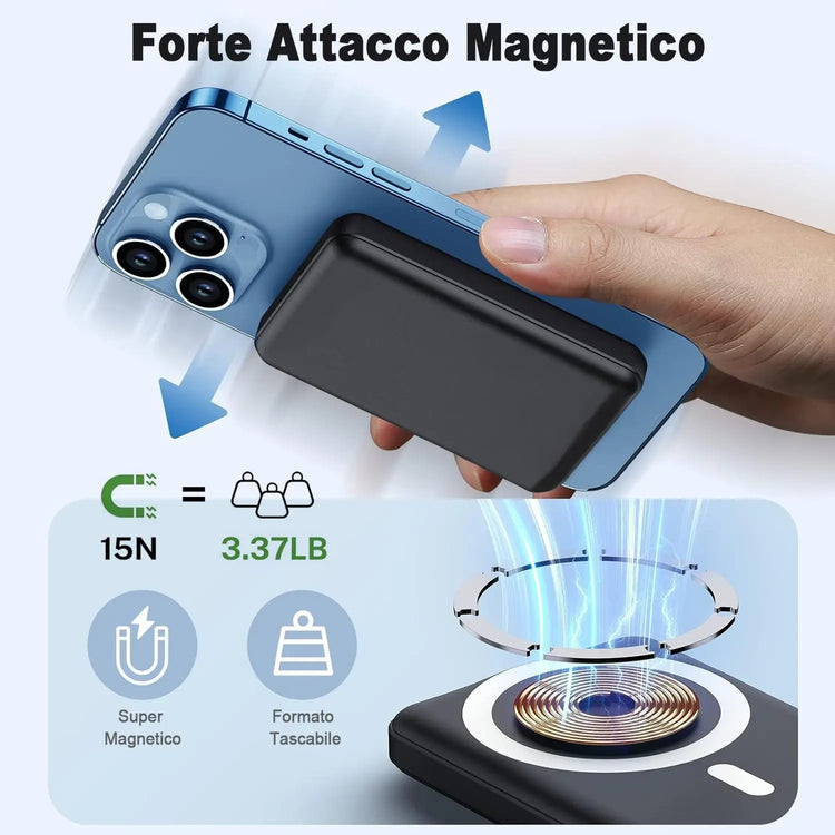 Power Bank magnetico, caricabatterie wireless da 20 W a ricarica rapida - My Hashtag Shop