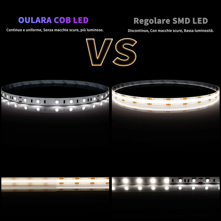 Striscia LED COB USB RGB 5 V 1M con BT - My Hashtag Shop