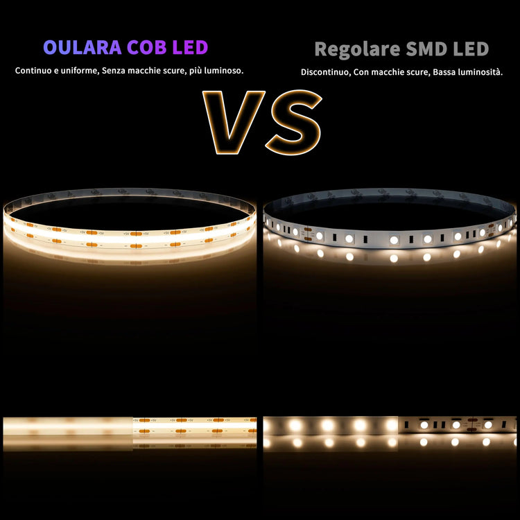 Striscia LED COB USB RGB 5 V 1M con BT - My Hashtag Shop