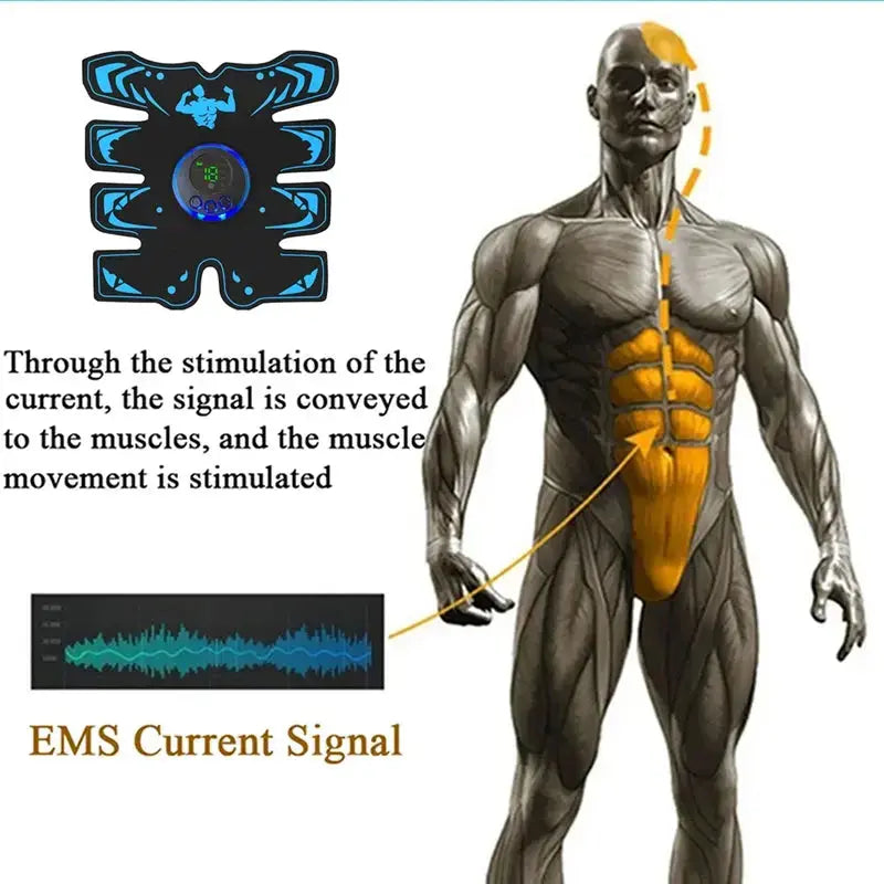 EMS Muscle Stimulator Smart Electric Fitness Abdominal Training Weight Loss Stickers Muscle Relax Body Slimming Shaping Massager HASHTAG