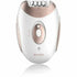 Electric Hair Remover Cecotec SkinCare Depil-Action Go-0