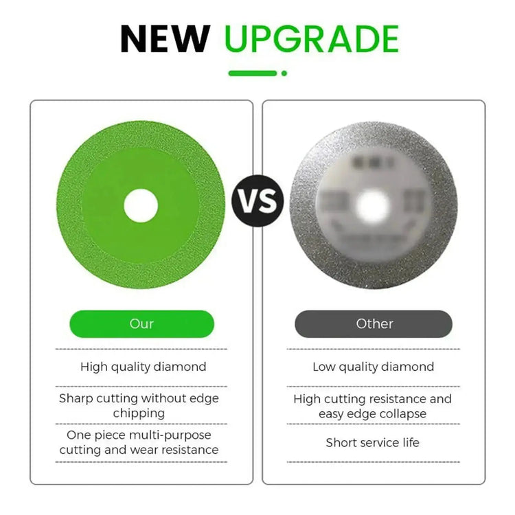 100mm Glass Cutting Blade Diamond Marble Ceramic Tile Jade Polishing Sharp Brazing Disc Crystal Wine Bottle Ultra Thin Sanding HASHTAG