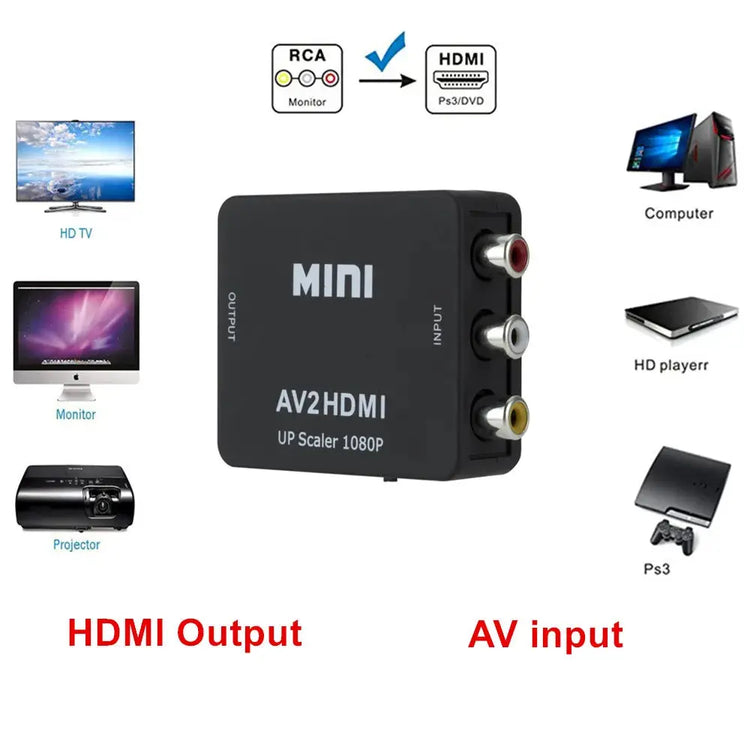 Grwibeou RCA AV to HDMI Converter High Quality HD 1080P AV 2 HDMI Adapter For TV X box PS4 PC DVD Projector AV To HDMI Converter - HASHTAG