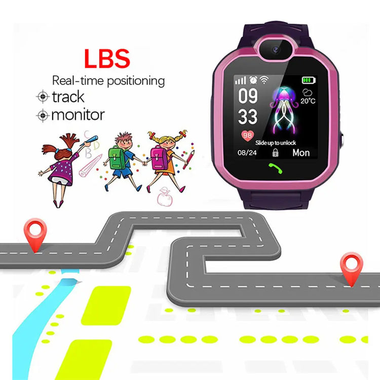 Posizionamento della telecamera touch screen dello smartwatch - My Hashtag Shop