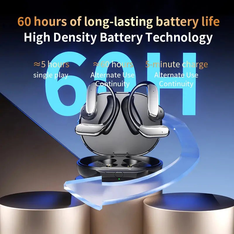 AI Translator Bluetooth 5.3 Earphones Q102 Waterproof Wireless Headphones with ENC Noise Cancelling Mic For Sports Workout Gym - My Hashtag Shop