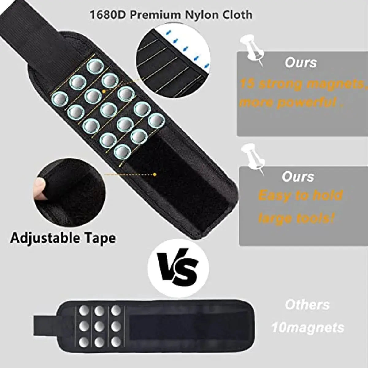Magnetic Wristband for Holding Screws,Nails，Drilling Bits,Wrist Tool Holder Belts with Strong Magnets,Cool Gadgets for Men, wome - HASHTAG
