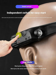 Rechargeable Ultra Bike Headlight-Wide Beam Waterproof Foldable & Portable for Road Bike & Indoor Use HASHTAG