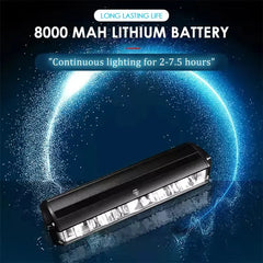 New Waterpoof 1400lm USB Rechargeable Power Bank 4000mah Aluminium Alloy Mountain Bike Night Riding Front Lamp LED Bicycle Light HASHTAG