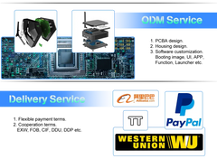 2024 BOXPUT IATV R5 Android 13 TV Box RK3528 4GB RAM 32GB 64GB ROM 8K 4K 3D HDR WIFI BT5.0 Voice Control Smart Set Top Box OTT HASHTAG