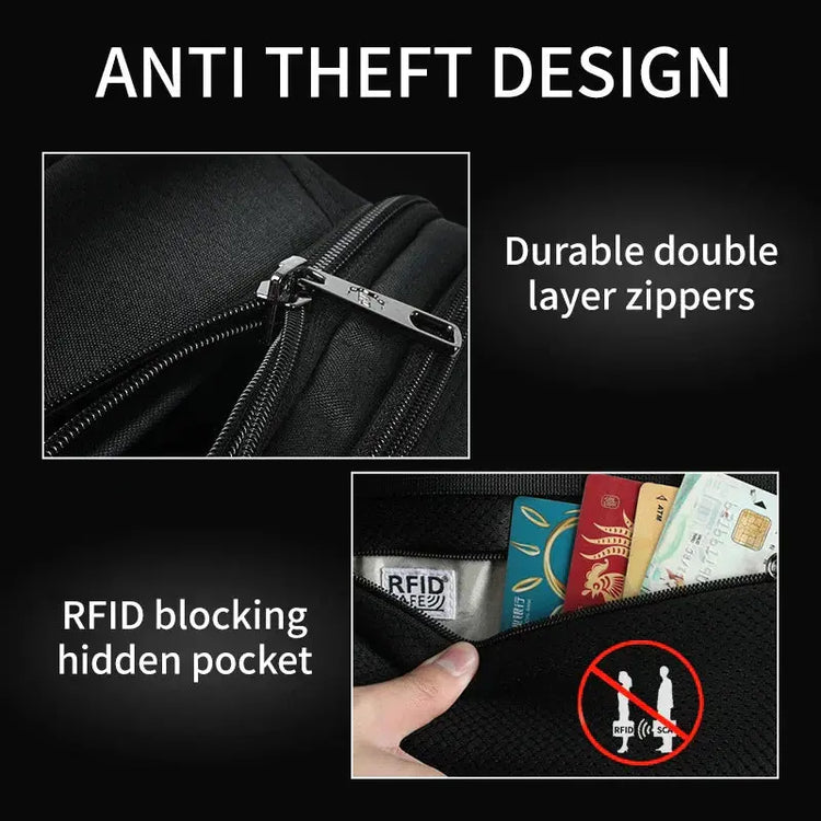 Business Laptop Bag with Lifetime Warranty-3