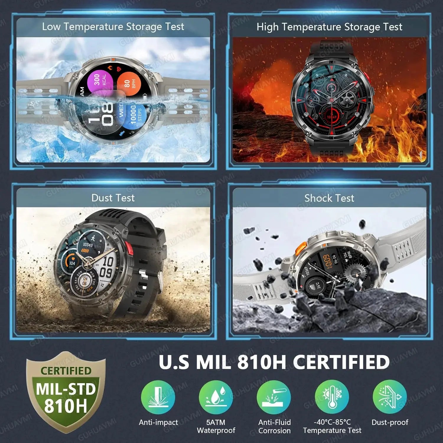 Smartwatch T-Rex3 Ultra GPS AMOLED 5ATM Impermeabile 1100 mAh - My Hashtag Shop