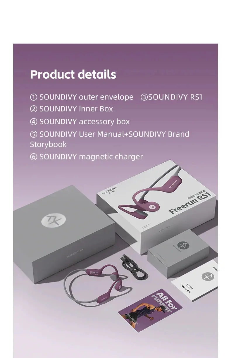 SOUNDIVY RS1 Auricolari a conduzione ossea Bluetooth Wireless Memoria da 32 GB IPX8 Auricolari sportivi per nuoto e corsa impermeabili - My Hashtag Shop