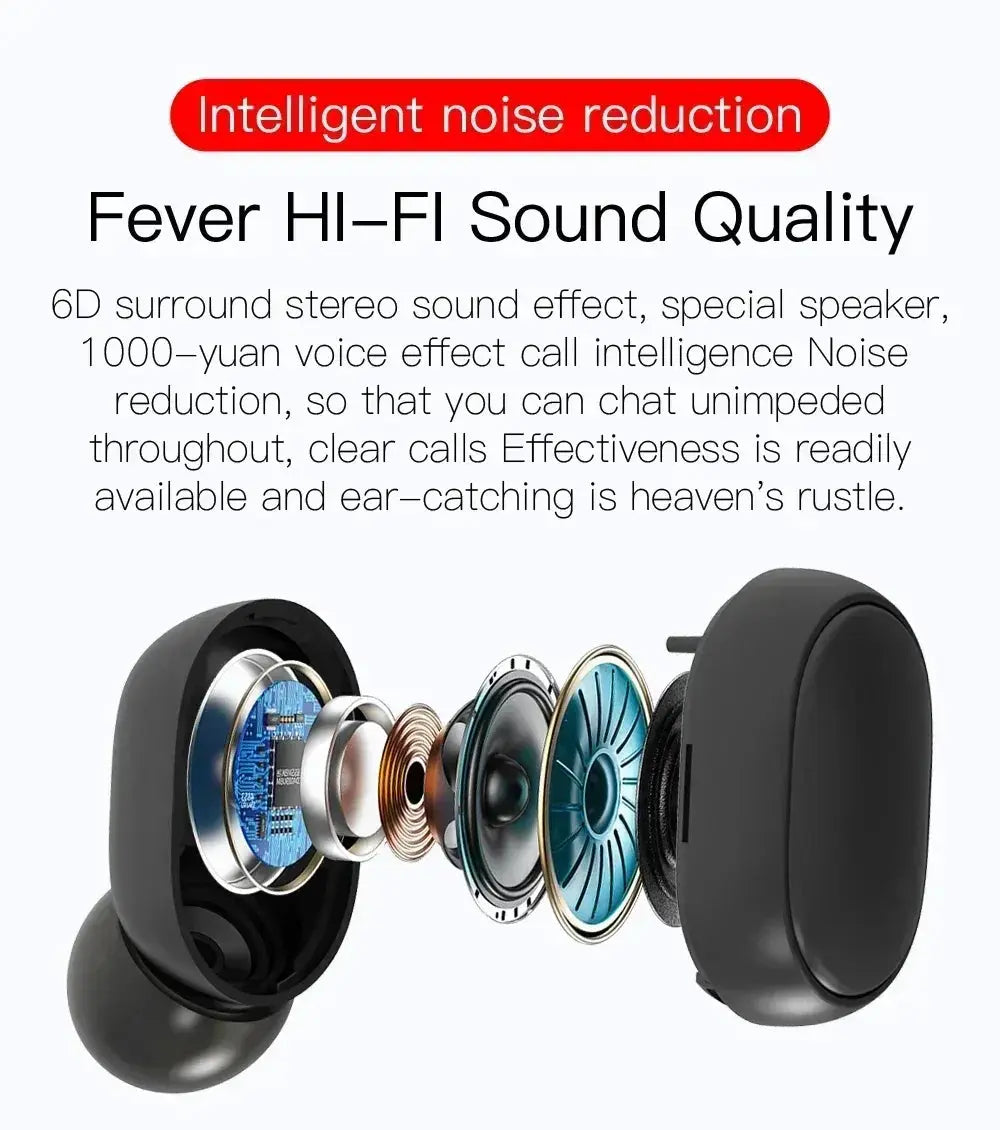 Auricolari Bluetooth wireless E6S Auricolare Bluetooth TWS Auricolari wireless Auricolari con cancellazione del rumore con cuffie con microfono - My Hashtag Shop
