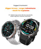 Smartwatch militare GPS AMOLED 1100mAh impermeabile 10ATM