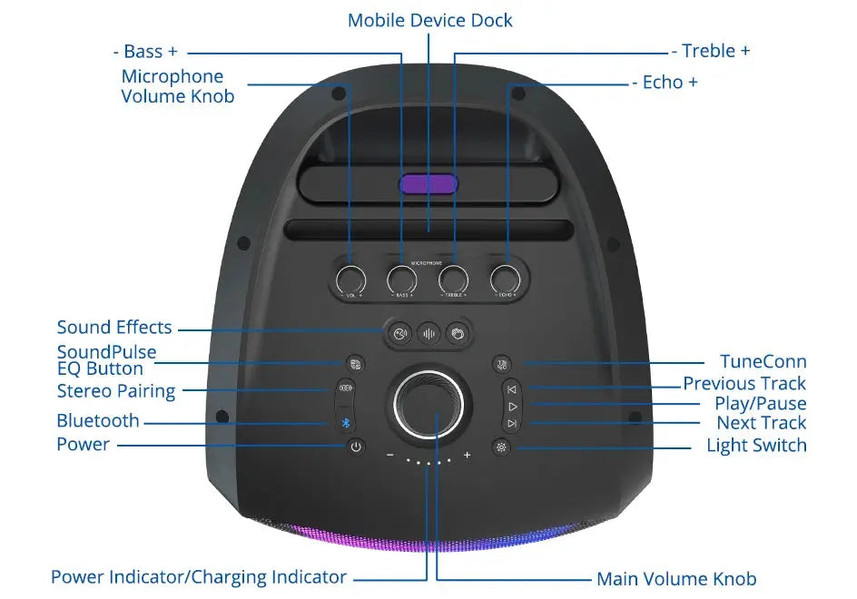 Tronsmart Altoparlante Car Audio Halo 300 Altoparlante Bluetooth con alimentazione da 240 W, ingresso chitarra/microfono/XLR, riproduzione 20 ore, controllo APP, per auto - My Hashtag Shop