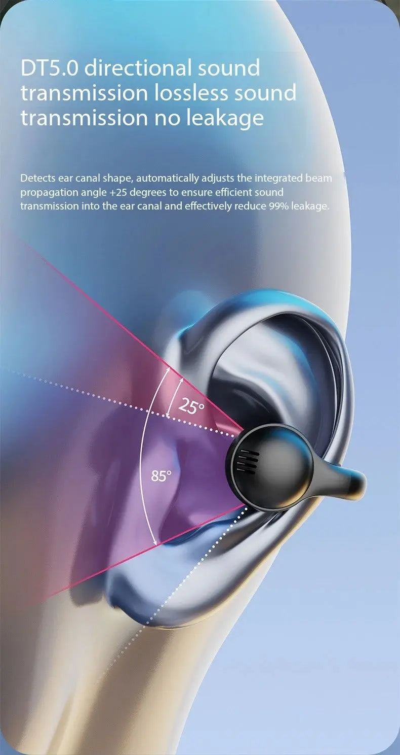 Nuova superficie a specchio Display digitale Clip per orecchio in silicone morbido Cuffie Bluetooth wireless con riduzione del rumore, alta definizione, senza perdita per lo sport - My Hashtag Shop