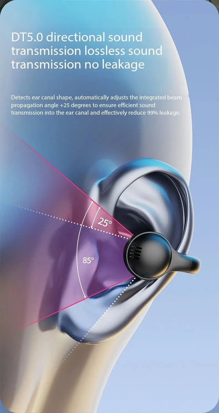 Nuova superficie a specchio Display digitale Clip per orecchio in silicone morbido Cuffie Bluetooth wireless con riduzione del rumore, alta definizione, senza perdita per lo sport - My Hashtag Shop