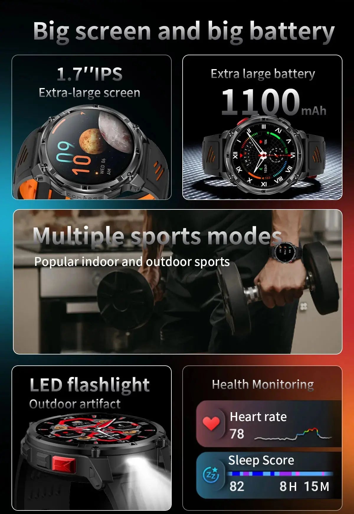 Nuovo T-REX3 Ultra 1100mAh Batteria SmartWatch 10ATM GPS impermeabile Bussola Torcia 1.7 "AMOLED HD Chiamata Sport Smart Watch da uomo - My Hashtag Shop