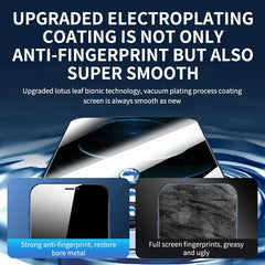 Protezione schermo anti-spia a copertura totale per iPhone 11 12 13 14 PRO MAX Privacy per iPhone 14 11 6 7 8 Plus XS Max XR Vetro temperato HASHTAG