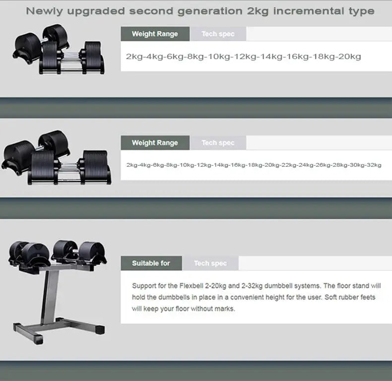 Set manubri rotondi regolabili, seconda generazione, aumento 2 kg, 24 kg, 36 kg, fitness, appena aggiornato - My Hashtag Shop
