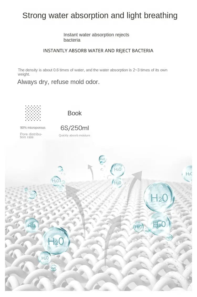 Super Absorbent Vintage Earth Kitchen Dish washing and Draining Mat Liebe - Making Life Easier