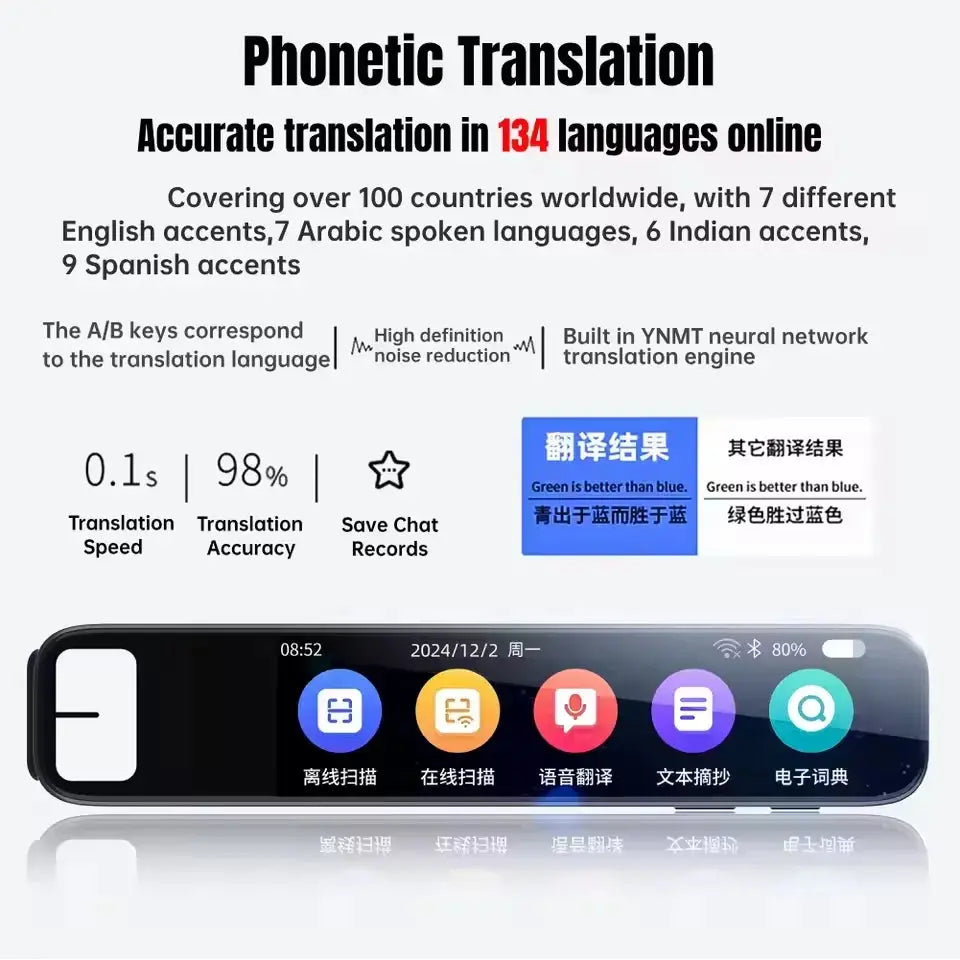 Penna per traduzione GPT AI 150 lingue Scansione AI Penna per traduzione intelligente Punto di traduzione offline Lettura Apprendimento Traduttore vocale - My Hashtag Shop